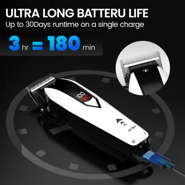 Sejoy Cordless Hair Clippers for Men Trimmers Set for Barber with LED Display Professional Slick Hair Cut Self-Sharpening Blades - Image 3