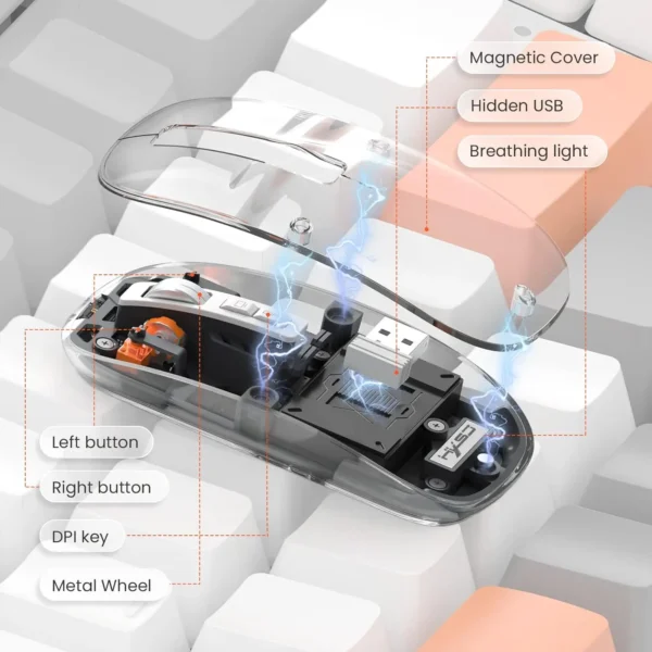 MAMBASNAKE x HXSJ T900 Wireless Bluetooth5.1&2.4G Mini Lightweight Mouse,Transparent Clear Cool - Image 4