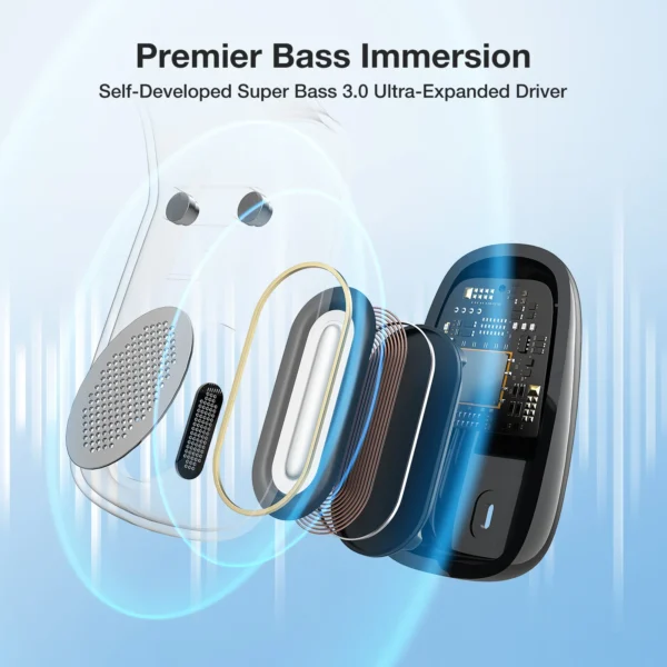 BR-CT3 Mini Open Ear Headphone bluetooth 5.4 Wireless Earphone Light Comfortable Ear Hooks Clear Call IPX7 Waterproof Sports - Image 4