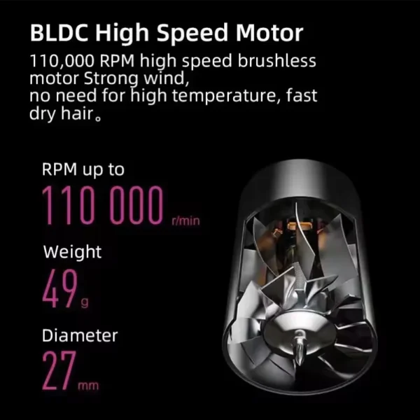 High-speed leafless hair dryer quickly drying, constant temperature negative ion care professional hair dryer curling nozzle - Image 4