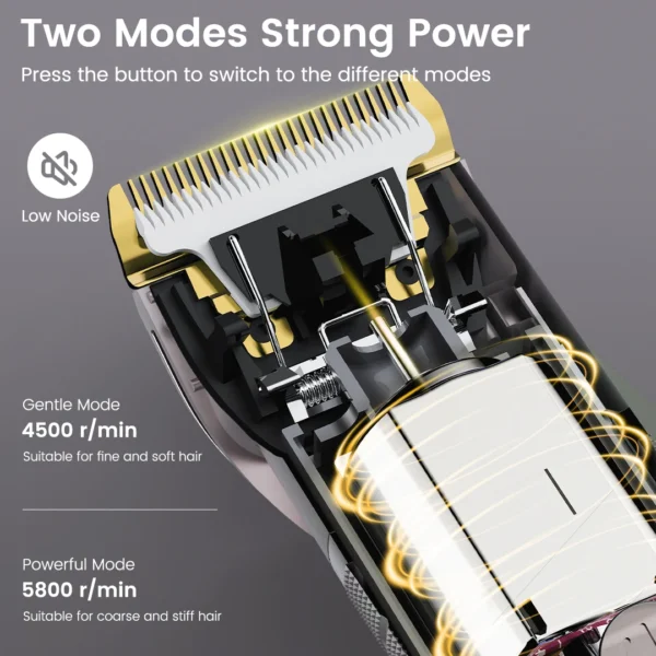 SEJOY Electric Hair Trimmer for Men Hair Clippers for Barbers Rechargeable Cordless Shaver (OiI Not Included)） - Image 2