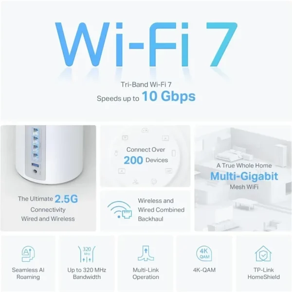 FAST SHIPPING.WiFi 7 BE10000 Whole Home Mesh System (Deco BE63) | 6-Stream 10 Gbps | 4 × 2.5G Ports Wired Backhaul, 4× Smart - Image 3