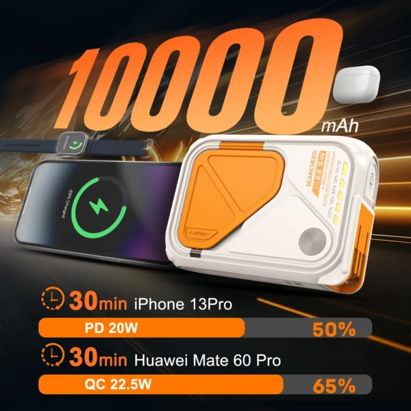 6-in-1 multifunctional power bank magnetic magnetic adsorption for wireless charging, 10000 mAh phone holder 22.5W fast charging - Image 6