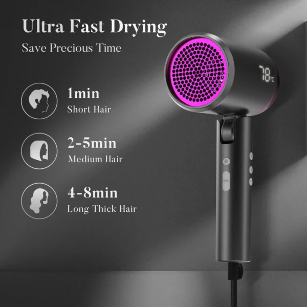SEJOY Hair Dryers 1800W Professional Salon Hair Dryer Ionic Blow Dryer with Negative Nozzle - Image 3