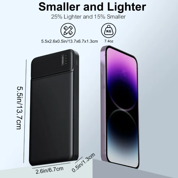 Portable Charger Power Bank 10000mAh, PD 22.5W Battery Pack, Slim Design, 3 Outputs, 2 Input. - Image 3