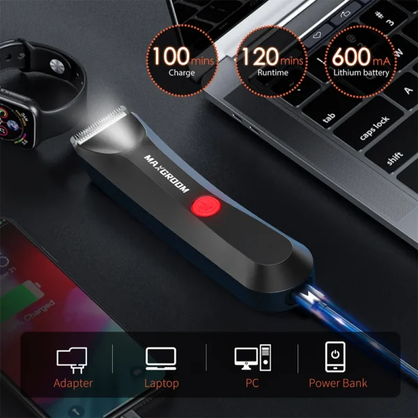 MAXGROOM Body Hair Trimmer Shaver for Men Ball Trimmer for Groin Pubic Replaceable Ceramic Blade Electric IXP7Waterproof Clipper - Image 2