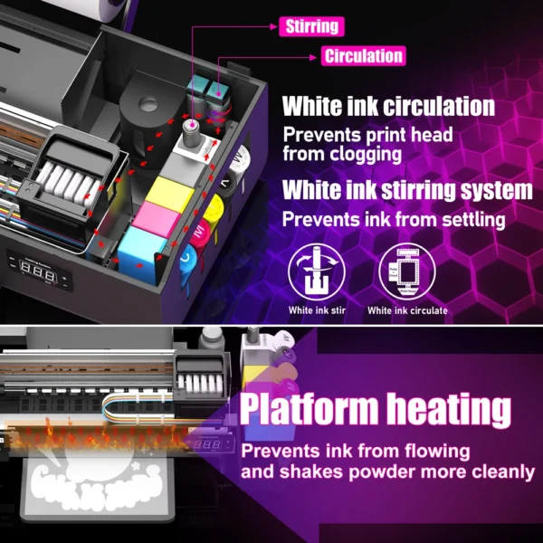 A4 impresora dtf For Epson L805 DTF Printer DTF Transfer Machine t shirt printing machine DTF Ink DTF Film For t shirt Print - Image 4