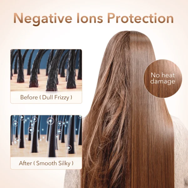 Sejoy 1800W Electric Hair Dryer 110v Hair Dryer Personal Hair Care Styling Negative Ion Tool Constant Anion Hair Dryers - Image 5