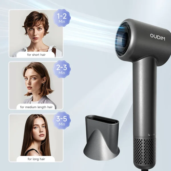 Compact Hair Dryer,Faster Drying, Shinier Hair,Temperature, LED Display, 110000RPM/MIN, Portable, Ionic Blow Dryer - Image 3