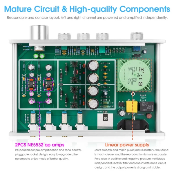 Nobsound HiFi 3-way Class A Digital Stereo Preamplifier 2.0 Channel Home Audio Preamp - Image 4