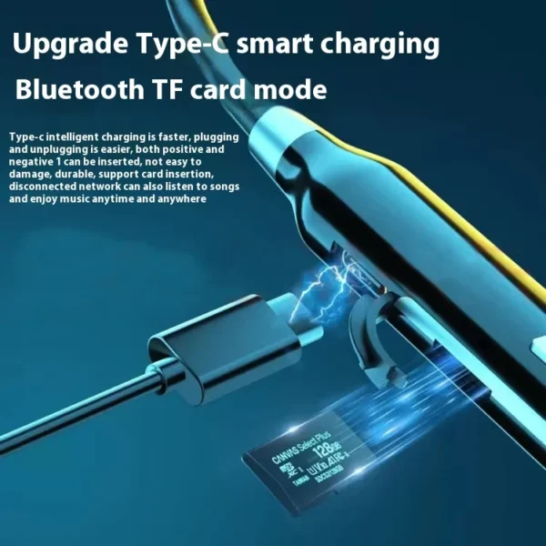 Bluetooth Headphones Wireless Earbuds Neckband In-Ear Earbuds with Mic TF Card Slot Stereo Bass Headsets for Sports Workout Gym - Image 3