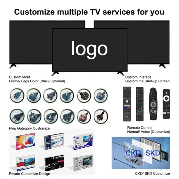 2024 Original Accept OEM Led Set 4k Android Smart 32 40 43 50 55 65 75 85 Inch Televisions Smart Tvs Televisor for Sale - Image 4