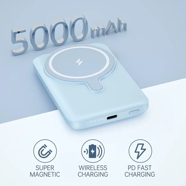 Magsafe Power Bank 5000mAh Magnetic Wireless Phone Charger External Battery 20W Fast Charging For iPhone 16 15 14 13 Power Bank - Image 2