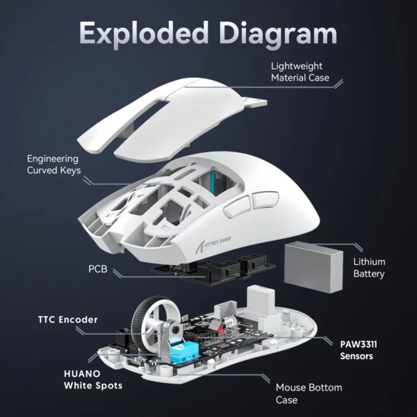 ATTACK SHARK X11 Lightweight Wireless Gaming Mouse with RGB Backlight Charging, Up to 22K DPI, PAW3311 Optical Sensor, HUYU Swit - Image 5