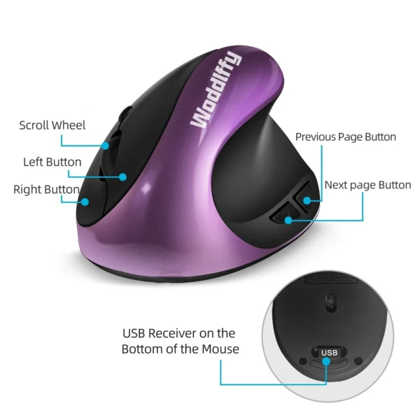 Ergonomic MouseCordless Mouse with 6 Buttons for LaptopsDesktop Mac Book Small Mouse (Purple) - Image 3