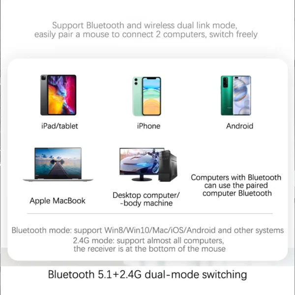 Bluetooth Rechargeable Wireless Mouse USB 2.4GHz RGB Single-mode Mouse Suitable for Laptops Tablets Macbooks Gaming Mice - Image 6