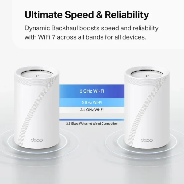 Tri-Band WiFi 7 BE10000 Whole Home Mesh System (Deco BE63) | 6-Stream 10 Gbps | 4 × 2.5G Ports Wired Backhaul, 4× Smart Internal - Image 6