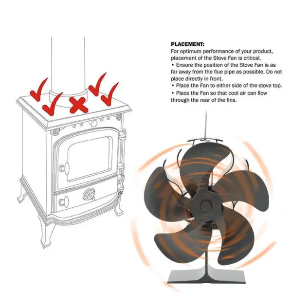 Heat Powered Wood Stove Fan For Wood/Log Burner/Fireplace/Heater Non Electric Quiet Eco Friendly Stove Fans Circulating Warm Air - Image 5