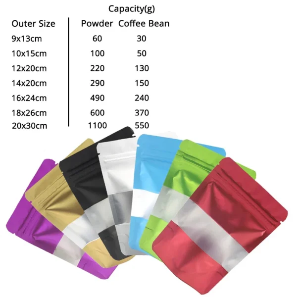 Reclosable Zip Lock Bags Kitchen Organizer Bags Stand Up Biscuits Pouches Eco Aluminum Foil Mylar Plastic Bags With Clear Window - Image 5