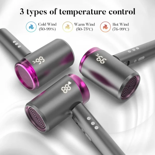SEJOY Hair Dryers 1800W Professional Salon Hair Dryer Ionic Blow Dryer with Negative Nozzle - Image 2