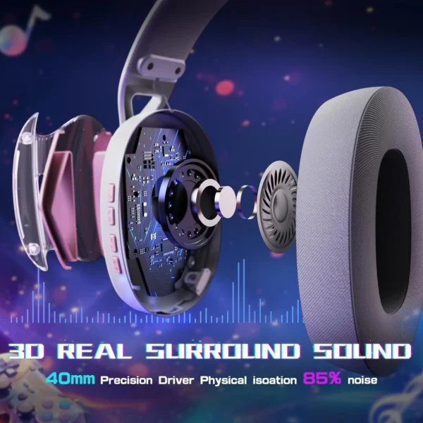MAMBASNAKE x ATTACK SHARK L60 Lightweight Wireless Gaming Headset Over-Ear,Wired/BT/2.4GTri-Mode,40mm Drivers - Image 4