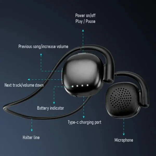 VV6 Bluetoothcompatible Headphones Wireless Earphone With Mic Noise Reduction Stereo Earpiece Over-Headset For Phone PC - Image 2