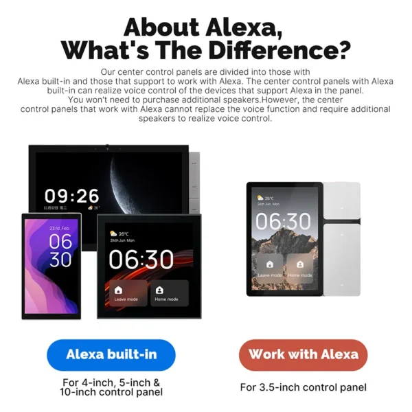 WiFi for Tuya Smart Touch Screen 3.5 Inch Center Control Panel IR Remote Control Touch Panel Scene Switch for Intelligent Scenes - Image 4