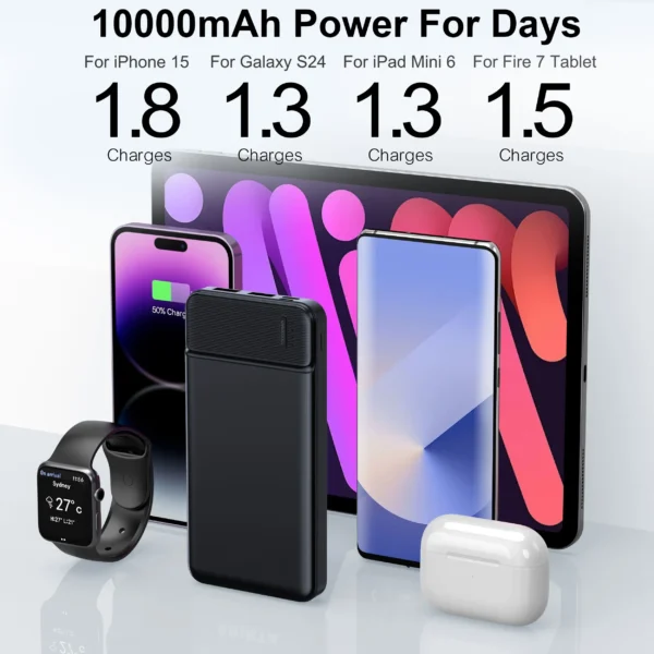 Portable Charger Power Bank 10000mAh, PD 22.5W Battery Pack, Slim Design, 3 Outputs, 2 Input. - Image 6