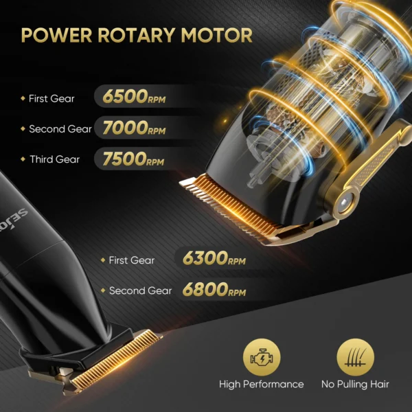 Sejoy Professional Electric Hair Clippers Kits 2 Gears Speeds LCD Rechargeable Hair Trimmers for Men Cordless Hair Cut Machine - Image 3