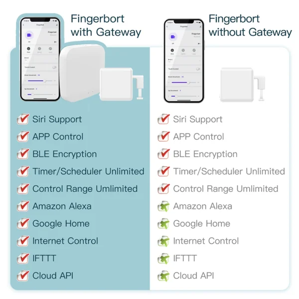 Tuya Fingerbot Plus Pusher Smart Home Bluetooth Finger Robot Switch Timer App Voice Control Add Hub Work With Alexa Google - Image 6