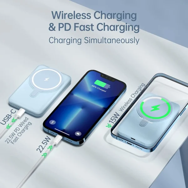 Magsafe Power Bank 5000mAh Magnetic Wireless Phone Charger External Battery 20W Fast Charging For iPhone 16 15 14 13 Power Bank - Image 6