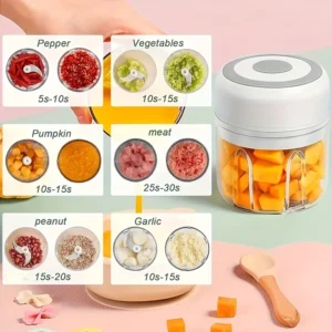 USB Mini Food Processor 250ml - Electric Chopper for Garlic, Veggies, Meat, Nuts, Herbs | Portable Kitchen Gadget for Home, Trav