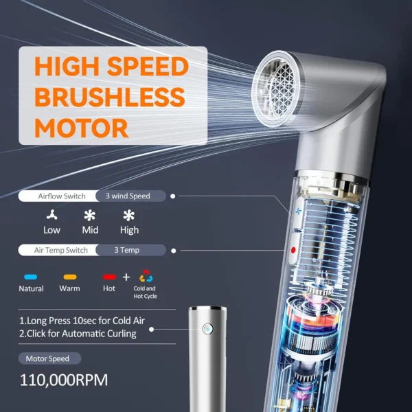 Air Wrap Hair Styler：5 in 1 Hair Dryer Brush Set With High-Speed Negative Ionic Blow Dryer Detachable Air Curler auto Air Wrap - Image 2
